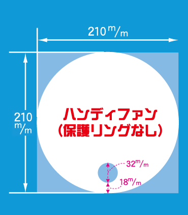  ハンディファン（保護リングなし）